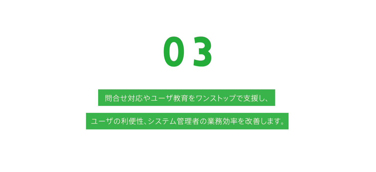 問合せ対応やユーザ教育をワンストップで支援し、ユーザの利便性、システム管理者の業務効率を改善します。